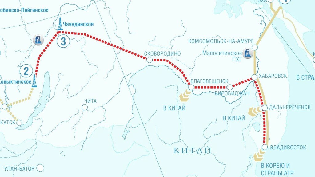 Схема газопровода "Сила Сибири"